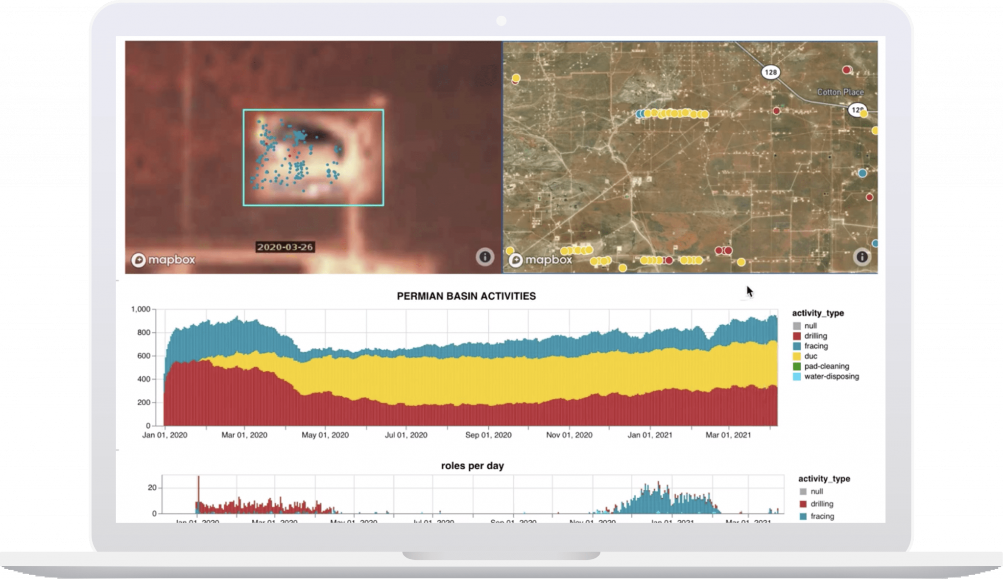 Sourcenergy FracScape provides frac crew tracking, DUCs oil and gas tracking and the upstream energy intelligence you need.